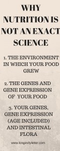 nutrition science